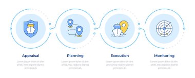 Geçiş planlama aşamaları 4 aşama. Gemiyi kurtarma rotası geliştiriliyor. Denizdeki seyrüsefer. Akış şeması bilgisi. Düzenlenebilir vektör bilgi grafik simgeleri. Montserrat-SemiBold, Düzenli yazı tipleri