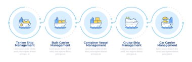 Gemi tipi yönetim çözümleri Infographic 5 adım. Farklı işlevleri olan deniz gemileri. Akış şeması bilgisi. Düzenlenebilir vektör bilgi grafik simgeleri. Montserrat-SemiBold, Düzenli yazı tipleri