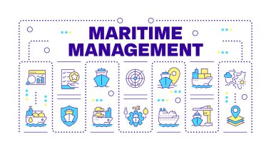 Denizcilik yönetim kavramı beyaza izole edildi. Işınlama gemileri kontrol sistemi. İş için. Düzenlenebilir renkli çizgi simgeleriyle çevrili yaratıcı illüstrasyon afişi. İnbot Sans yazı tipi kullanıldı