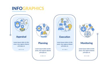 Geçiş planlama aşamaları dikdörtgen bilgi vektörü. Gemiyi kurtarma rotası geliştiriliyor. Veri görselleştirmesi 4 adımda. Düzenlenebilir dikdörtgen seçenekler çizelgesi. Kullanılan Lato Kalın, Düzenli yazı tipleri