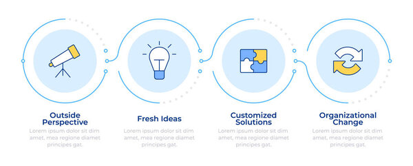 Management consulting benefits infographic 4 steps. Teamwork, partnership. Problem solving. Flow chart infochart. Editable vector info graphics icons. Montserrat-SemiBold, Regular fonts used