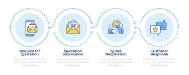 Ticari tırnak yönetim bilgisi 4 adım. Belge organizasyonu, iş akışı. Akış şeması bilgisi. Düzenlenebilir vektör bilgi grafik simgeleri. Montserrat-SemiBold, Düzenli yazı tipleri