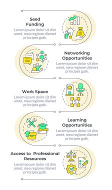 Başlangıç inkübatörleri dikey enfografik dizilimi avantajlı kılar. Kişisel gelişim, çalışma alanı. 5 adımlı görselleştirme bilgi tablosu. Daireler iş akışı. Montserrat Yarı Kalın, Lato Düzenli yazı tipleri