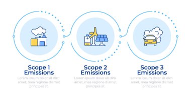 Karbon gazı emisyon bilgisi 3 adım. Çevre ekolojisi. Sürdürülebilir elektriklendirme stratejisi. Akış şeması bilgisi. Düzenlenebilir vektör bilgi grafik simgeleri. Montserrat-SemiBold, Düzenli yazı tipleri