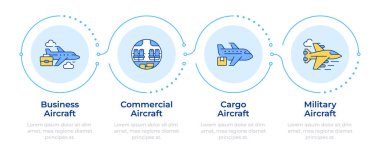 Farklı uçak kategorilerinde 4 adım. Havacılık, iş. Ticari uçaklar. Akış şeması bilgisi. Düzenlenebilir vektör bilgi grafik simgeleri. Montserrat-SemiBold, Düzenli yazı tipleri