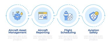 Havacılık yönetimi bilgileri 4 adım. Uçak bakım planı. Havacılık kontrol sistemi. Akış şeması bilgisi. Düzenlenebilir vektör bilgi grafik simgeleri. Montserrat-SemiBold, Düzenli yazı tipleri