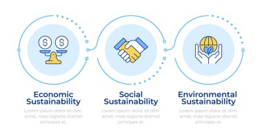 Gıda sistemi sürdürülebilirlik sütunları 3 adım bilgi verir. Toplum için endüstri gelişimi. Akış şeması bilgisi. Düzenlenebilir vektör bilgi grafik simgeleri. Montserrat-SemiBold, Düzenli yazı tipleri