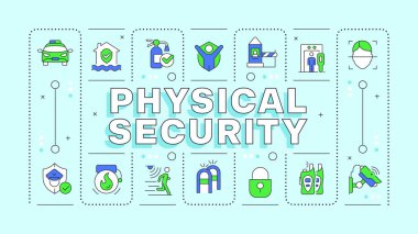 Fiziksel güvenlik nane yeşili kelime kavramı. Personeli ve mülkü hasardan koru. Tipografi afişi. Başlık metniyle vektör illüstrasyonu, düzenlenebilir simge rengi. İnbot Sans yazı tipi kullanıldı