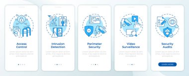 Mobil uygulama ekranında mavi güvenlik sistemi bileşenleri. Doğrusal kavramlarla düzenlenebilir grafik yönergelerini 5 adımda gezdir. UI, UX, GUI. Montserrat Yarı Kalın, Düzenli yazı tipleri