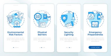 Mobil uygulama ekranında mavi olan fiziksel güvenlik denetim bileşenleri. Doğrusal kavramlarla düzenlenebilir grafik yönergelerini dört adımda gözden geçir. UI, UX, GUI. Montserrat Yarı Kalın, Düzenli yazı tipleri