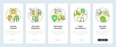Mobil uygulama ekranında fiziksel güvenlik sistemi bileşenleri var. Doğrusal kavramlarla düzenlenebilir grafik yönergelerini 5 adımda gezdir. UI, UX, GUI. Montserrat Yarı Kalın, Düzenli yazı tipleri