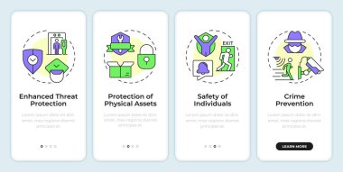 Mobil uygulama ekranında fiziksel güvenliğin faydaları. Veri. Doğrusal kavramlarla düzenlenebilir grafik yönergelerini dört adımda gözden geçir. UI, UX, GUI. Montserrat Yarı Kalın, Düzenli yazı tipleri
