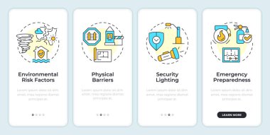 Mobil uygulama ekranında fiziksel güvenlik denetim bileşenleri var. Doğrusal kavramlarla düzenlenebilir grafik yönergelerini dört adımda gözden geçir. UI, UX, GUI. Montserrat Yarı Kalın, Düzenli yazı tipleri