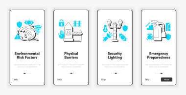 Mobil ekranda fiziksel güvenlik denetleme bileşenleri var. Güvenlik UX UI illüstrasyonunu kontrol ediyor. Mavi aksanlı düz çizgili taslak simgeler. Informa Pro Bold, Montserrat Light yazı tipleri kullanıldı