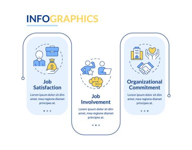 İş tutumu farklı tipler dikdörtgen bilgi vektörü. Çalışan memnuniyeti. Para ödemesi. Veri görselleştirmesi 3 adımda. Düzenlenebilir dikdörtgen seçenekler çizelgesi. Kullanılan Lato Kalın, Düzenli yazı tipleri