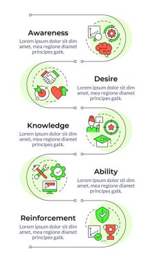 ADKAR modeli dikey dikey bilgi dizisi. Organizasyon değişim yönetimi. Şirket işi. 5 adımlı görselleştirme bilgi tablosu. Daireler iş akışı. Montserrat Yarı Kalın, Lato Düzenli yazı tipleri