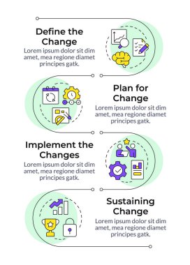 Düzensel değişimin aşamaları dikey bilgi sıralaması. İşletme yönetimi. 4 adımlı görselleştirme bilgi tablosu. Daireler iş akışı. Montserrat Yarı Kalın, Lato Düzenli yazı tipleri