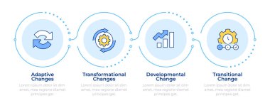 Organizasyonel değişim infografik 4 adım. Şirket bakımı. İş için. Akış şeması bilgisi. Düzenlenebilir vektör bilgi grafik simgeleri. Montserrat-SemiBold, Düzenli yazı tipleri