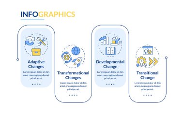 Örgütsel değişim dikdörtgen bilgi vektörü türleri. Şirket bakımı. İş için. Veri görselleştirmesi 4 adımda. Düzenlenebilir dikdörtgen seçenekler çizelgesi. Kullanılan Lato Kalın, Düzenli yazı tipleri
