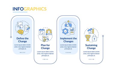 Örgütsel değişim dikdörtgen bilgi vektörünün aşamaları. İşletme yönetimi. Veri görselleştirmesi 4 adımda. Düzenlenebilir dikdörtgen seçenekler çizelgesi. Kullanılan Lato Kalın, Düzenli yazı tipleri