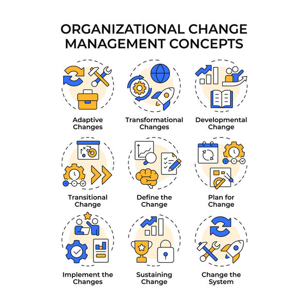 Organizational change management multi color concept icons. Corporate transformation regulation. Business development strategy. Icon pack. Vector images. Round shape illustrations. Abstract idea