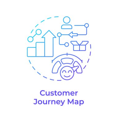 Müşteri yolculuğu haritası mavi gradyan konsept simgesi. Tüm deneyimin görsel temsili. Gap analiz aracı. Yuvarlak şekil çizimi. Soyut bir fikir. Grafik tasarımı. Günlük paylaşımında kullanması kolay