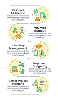 Kapasite yönetimi bilgisel dikey dizinin faydaları. Şirket planı verimliliği arttırıyor. 5 adımlı görselleştirme bilgi tablosu. Daireler iş akışı. Montserrat Yarı Kalın, Lato Düzenli yazı tipleri