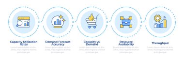 Kapasite yönetimi ölçümleri 5 adım. İş kaynakları organizasyonu ve veri analizleri. Akış şeması bilgisi. Düzenlenebilir vektör bilgi grafik simgeleri. Montserrat-SemiBold, Düzenli yazı tipleri