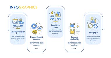 Kapasite yönetim metrikleri dikdörtgen bilgi vektörü. İş kaynakları ve veri analizleri. Veri görselleştirmesi 5 adımda. Düzenlenebilir dikdörtgen seçenekler çizelgesi. Kullanılan Lato Kalın, Düzenli yazı tipleri