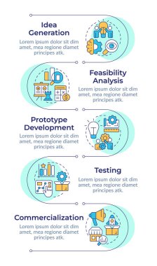 Yenilik hunisi, dikey bilgi dizilimi oluşturur. Pazarlama araştırma ve geliştirme stratejisi. 5 adımlı görselleştirme bilgi tablosu. Daireler iş akışı. Montserrat Yarı Kalın, Lato Düzenli yazı tipleri