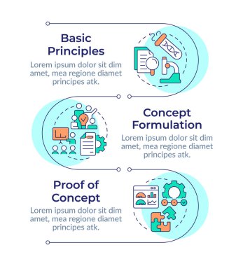 Teknolojinin hazır olma seviyeleri dikey bilgi dizisi. Yeniliğin araştırma aşaması. 3 adımlı görselleştirme bilgi tablosu. Daireler iş akışı. Montserrat Yarı Kalın, Lato Düzenli yazı tipleri