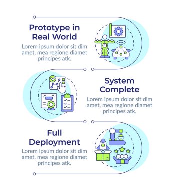 Teknolojinin hazır olma seviyeleri dikey bilgi dizisi. Organizasyonun yerleşim aşaması. 3 adımlı görselleştirme bilgi tablosu. Daireler iş akışı. Montserrat Yarı Kalın, Lato Düzenli yazı tipleri
