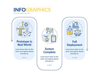 Teknolojinin hazır olma seviyeleri dikdörtgen bilgi vektörünü etkiler. Organizasyonun yerleşim aşaması. Veri görselleştirmesi 3 adımda. Düzenlenebilir dikdörtgen seçenekler çizelgesi. Kullanılan Lato Kalın, Düzenli yazı tipleri