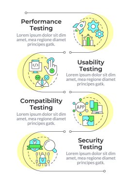 Uygulama geliştirme enfografik dikey dizisi. Uyumluluk, siber güvenlik. 4 adımlı görselleştirme bilgi tablosu. Daireler iş akışı. Montserrat Yarı Kalın, Lato Düzenli yazı tipleri