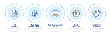 Yazılım test döngüsü bilgisi 5 adım. Görev yönetimi, anlaşma. Hata analizi. Akış şeması bilgisi. Düzenlenebilir vektör bilgi grafik simgeleri. Montserrat-SemiBold, Düzenli yazı tipleri