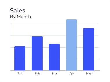 Zaman içinde satışlar bilgi grafiği şablonu. Şirket verimliliği, pazarlama performansı. Gelir artışı, trend tahminleri. Saha güvertesi sunumu. Veri görselleştirme. Kullanılan Montserrat yazı tipi