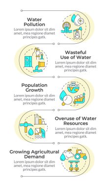 Su kıtlığının enfografik dikey sekansın nedenleri. Ekoloji krizi yönetimi. Kuraklık. 5 adımlı görselleştirme bilgi tablosu. Daireler iş akışı. Montserrat Yarı Kalın, Lato Düzenli yazı tipleri