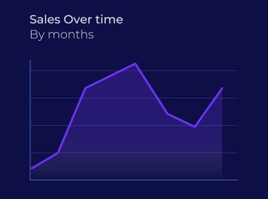 Zaman içinde satışlar karanlık slayt çizelgesinde. Performans analizi, gelir hacmi. İş analizleri, trend tahminleri. Saha güvertesi sunum raporu. Bilgisel görselleştirme. Kullanılan Montserrat yazı tipi