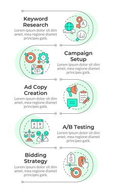 SEM kampanya organizasyonu, dikey bilgi dizisi. Anahtar kelime araştırması, bütçe. 5 adımlı görselleştirme bilgi tablosu. Daireler iş akışı. Montserrat Yarı Kalın, Lato Düzenli yazı tipleri