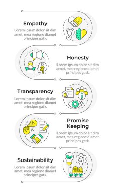 Kurumsal sosyal sorumluluk direkleri dikey bilgi dizisi. Etik bir iş. 5 adımlı görselleştirme bilgi tablosu. Daireler iş akışı. Montserrat Yarı Kalın, Lato Düzenli yazı tipleri