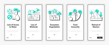 Su krizi seyyar ekrana yansıdı. Çevre ve sürdürülebilirlik UX UI çizimi. Yeşil aksanlı düz çizgili taslak simgeler. Informa Pro Bold, Montserrat Light yazı tipleri kullanıldı
