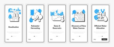 Mobil su tedarikini arttırma stratejileri ekranda. Drinkwater güvenlik UX UI illüstrasyonu. Mavi aksanlı düz çizgili taslak simgeler. Informa Pro Bold, Montserrat Light yazı tipleri kullanıldı