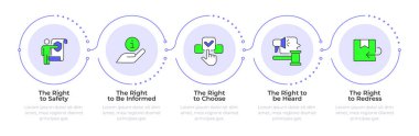 Tüketici hakları bilgileri 5 adım. Müşteri koruma yasaları. Etik hizmet sağlanıyor. Akış şeması bilgisi. Düzenlenebilir vektör bilgi grafik simgeleri. Montserrat-SemiBold, Düzenli yazı tipleri