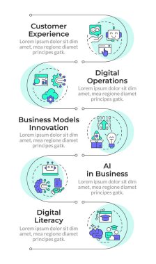 Dijital dönüşümün ana alanları dikey bilgi dizisi. Veri yönetimi. 5 adımlı görselleştirme bilgi tablosu. Daireler iş akışı. Montserrat Yarı Kalın, Lato Düzenli yazı tipleri