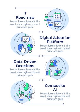 Dijital uygulamalar entegrasyon bilgisel dikey dizilimi sağlar. İş planlaması, ai. 4 adımlı görselleştirme bilgi tablosu. Daireler iş akışı. Montserrat Yarı Kalın, Lato Düzenli yazı tipleri