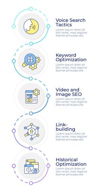SEO optimizasyon bilgi tasarım şablonu. Sesli arama. Pazarlama kampanyası, metodoloji. Veri görselleştirme 5 seçenekleri. Dikey akış şemasını işleyin. Montserrat Yarı Kalın, Lato Düzenli yazı tipleri