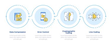 Veri yönetimi bilgileri 4 adım. Siber güvenlik, kriptografi. Kodlama yöntemi. Akış şeması bilgisi. Düzenlenebilir vektör bilgi grafik simgeleri. Montserrat-SemiBold, Düzenli yazı tipleri