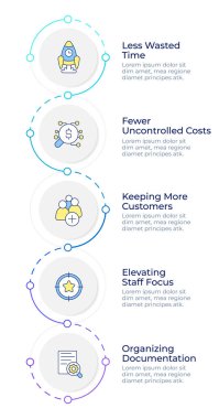 İş optimizasyon metodolojisi bilgi tasarım şablonu. Maliyet yönetimi. Veri görselleştirme 5 seçenekleri. Dikey akış şemasını işleyin. Montserrat Yarı Kalın, Lato Düzenli yazı tipleri