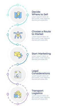 Strateji bilgisel tasarım şablonu satılıyor. Pazarlama araştırması. Lojistik organizasyonu. Veri görselleştirme 5 seçenekleri. Dikey akış şemasını işleyin. Montserrat Yarı Kalın, Lato Düzenli yazı tipleri