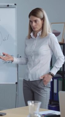 Beyaz bir kadın çizim tahtasının yanında duruyor ve diyagramlarında işaret var. Toplantı odasında masada oturan meslektaşlar. İş arkadaşları tartışıyor. Adam hoparlöre sorular soruyor. İçeride. Ofis, Pazartesi.